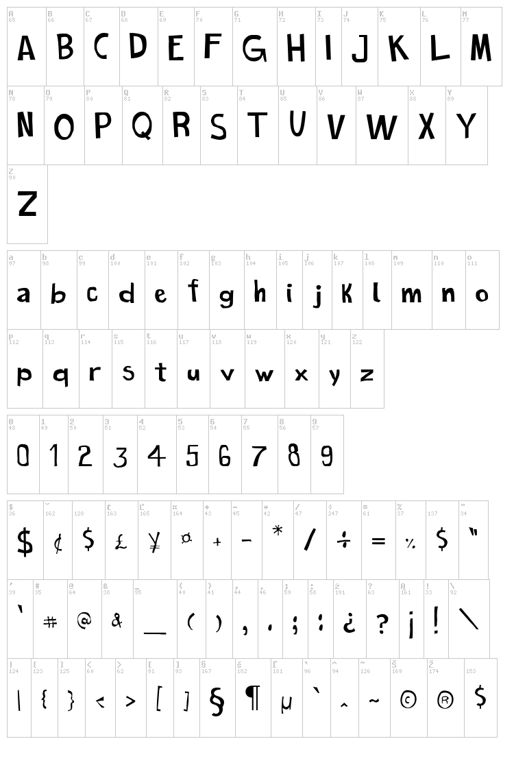 Cartoon Toy font map